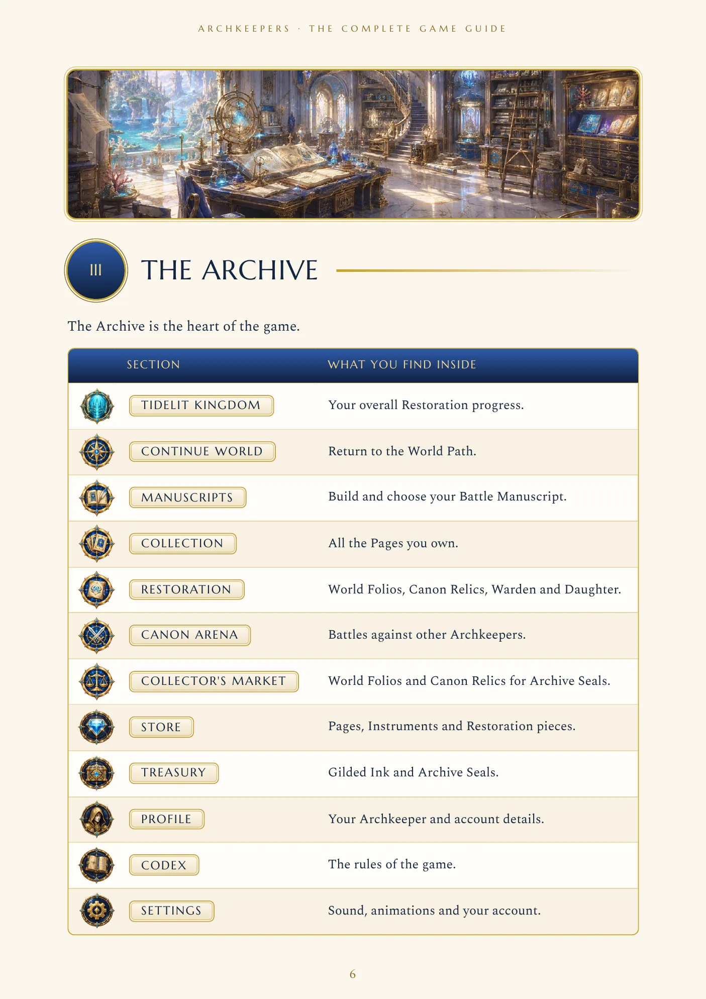 Game Guide, page 6
