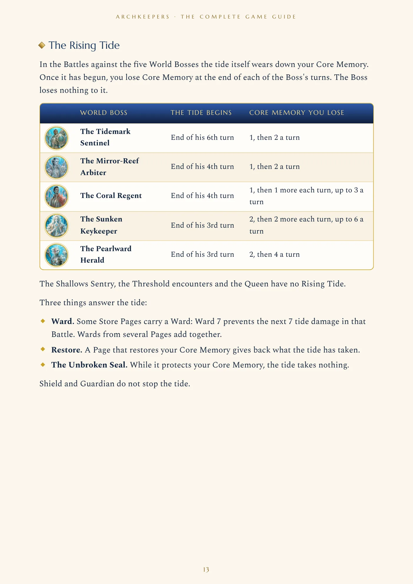 Game Guide, page 13